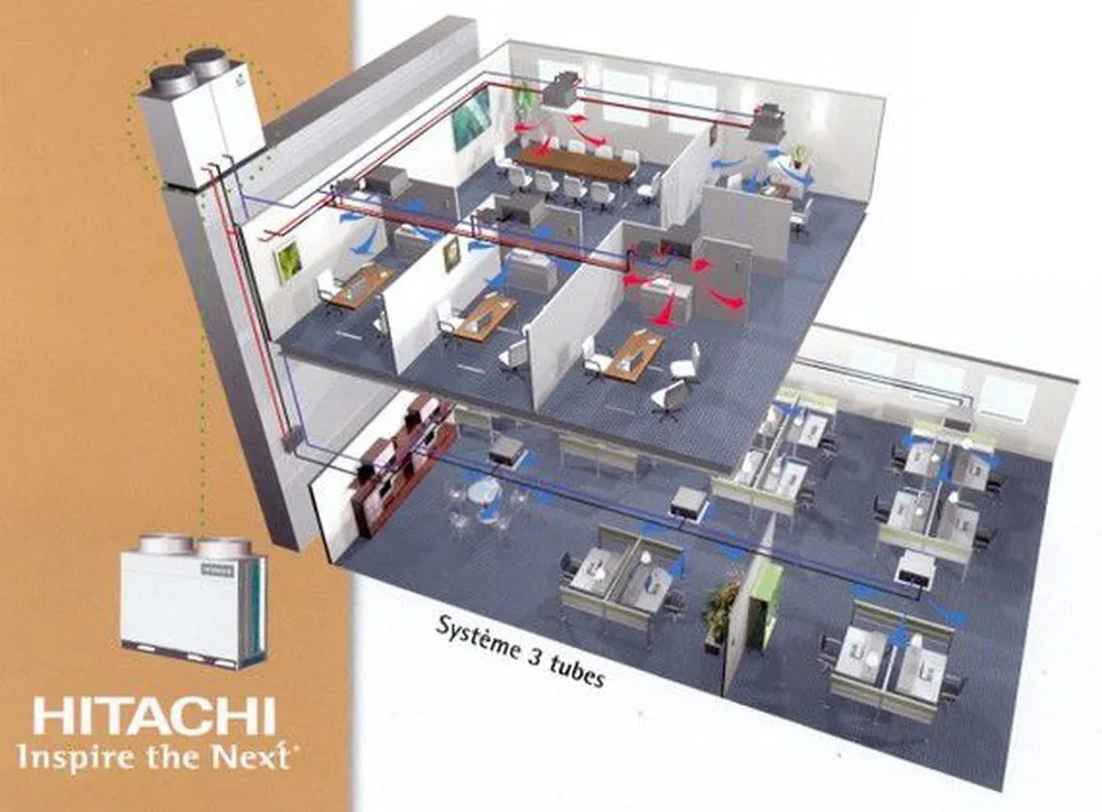 MS Climatisation réalisations VRV sur Nîmes, Manduel et ses environs